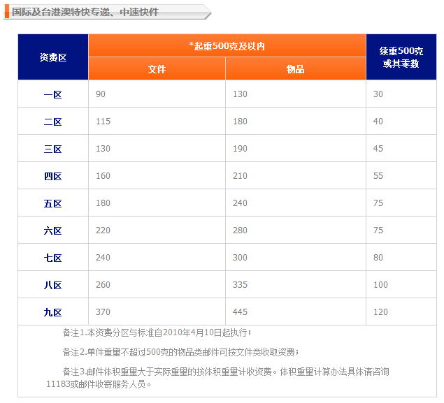 �������M�˜�